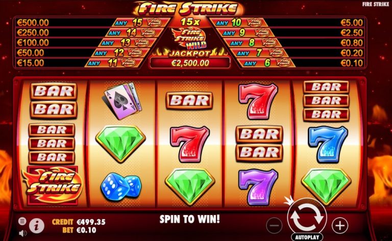 permainan slot pragmatic yang mudah menang